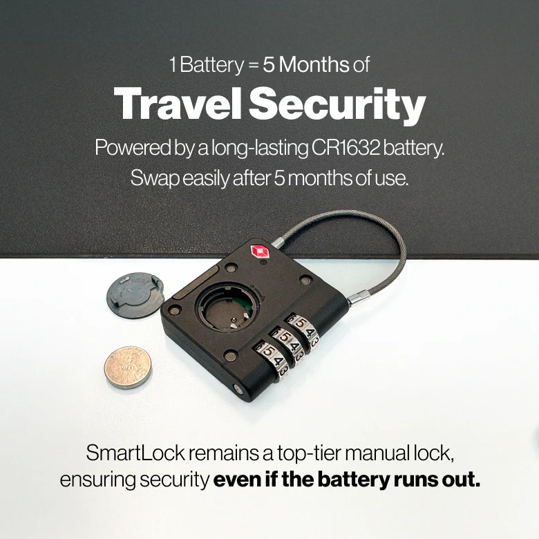 KeySmart SmartLock: The World’s First Trackable Luggage Lock | BL FR - Image 4